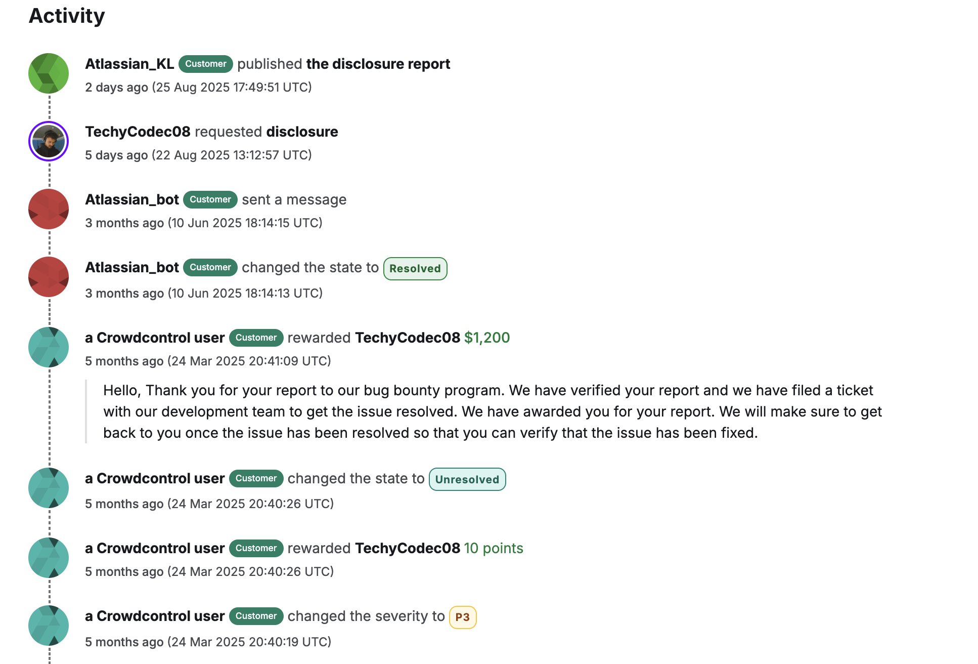 Bug Discovery Timeline